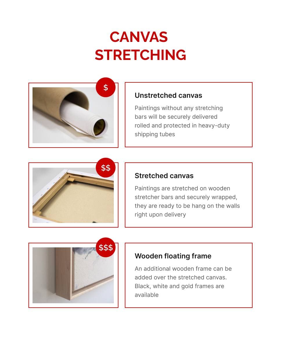 Modern Gallery Style Painting